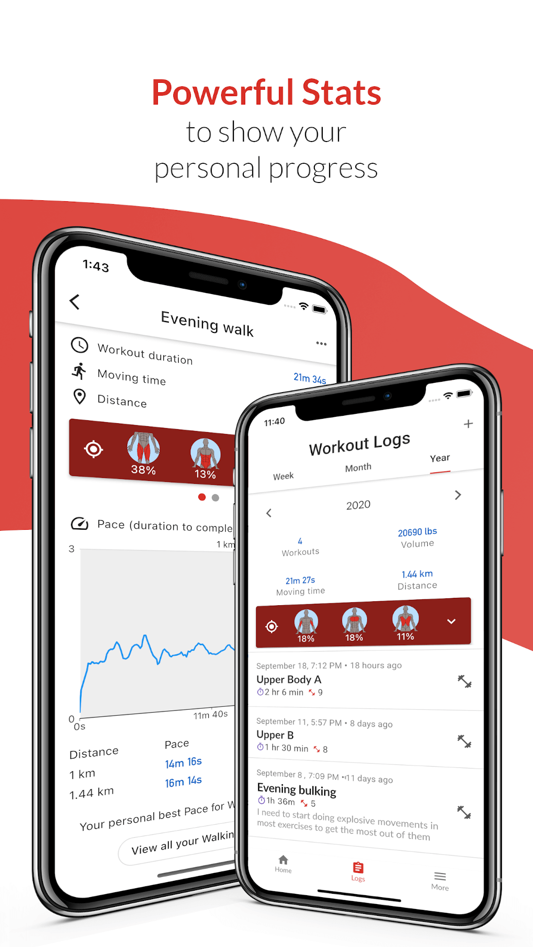 Powerful stats & metrics